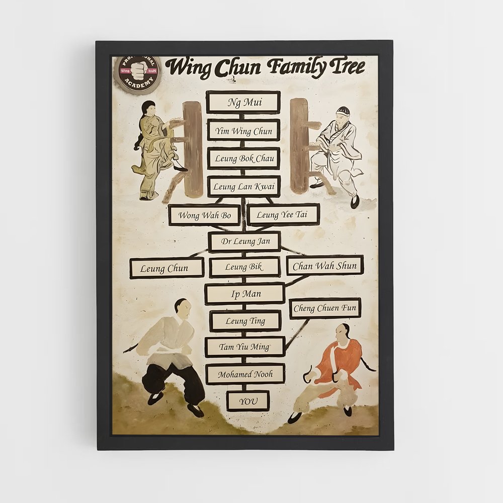 Poster Harmonie Martial – affiche Wing Chun (vue 2)